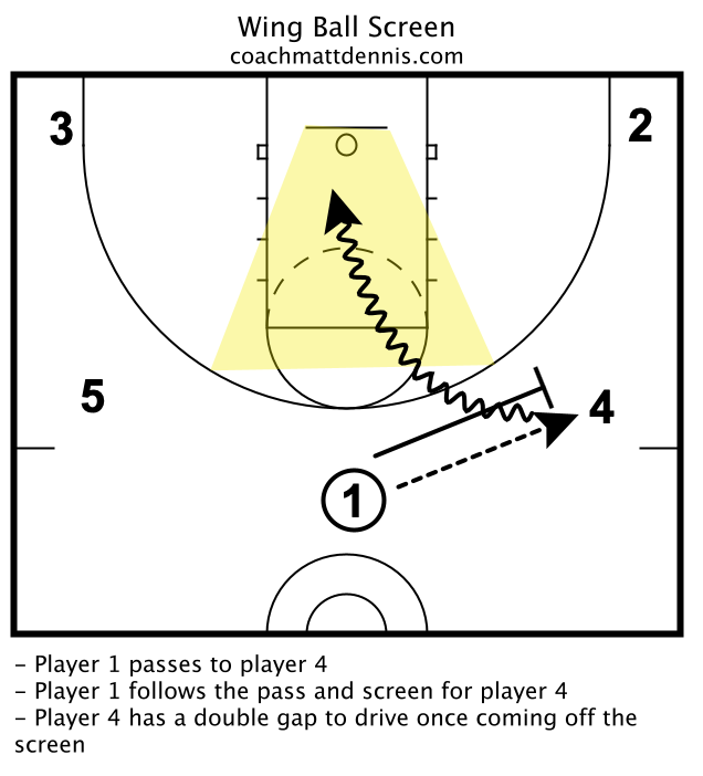 Wing Ball Screen.png